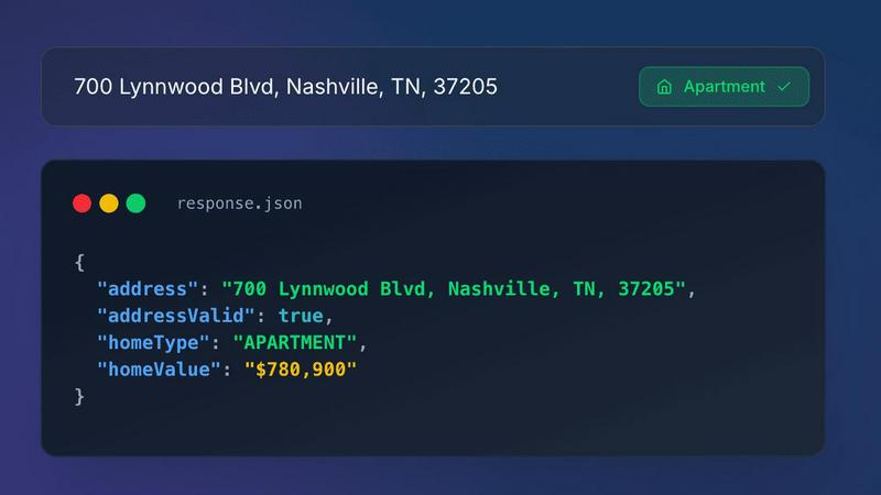 AddressVerify - product for productivity