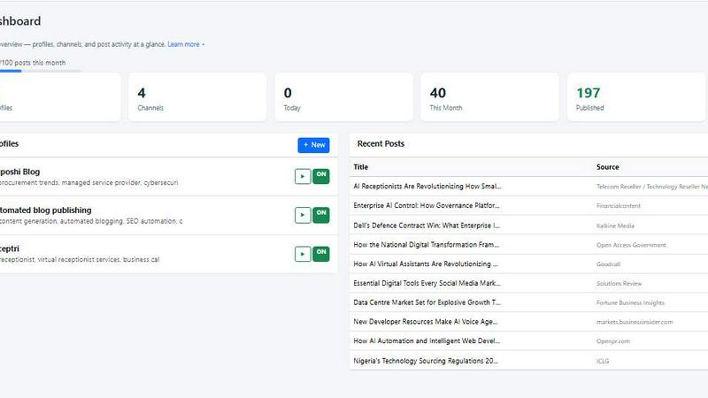 AIBlogMax application interface and features