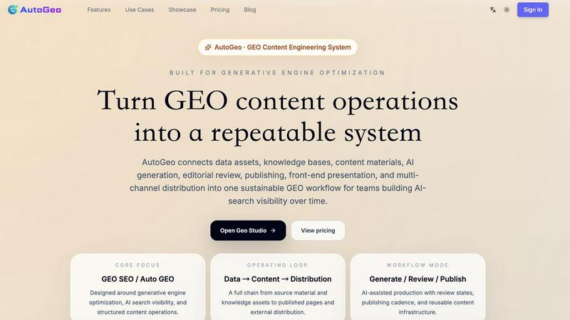 Auto Geo Seo