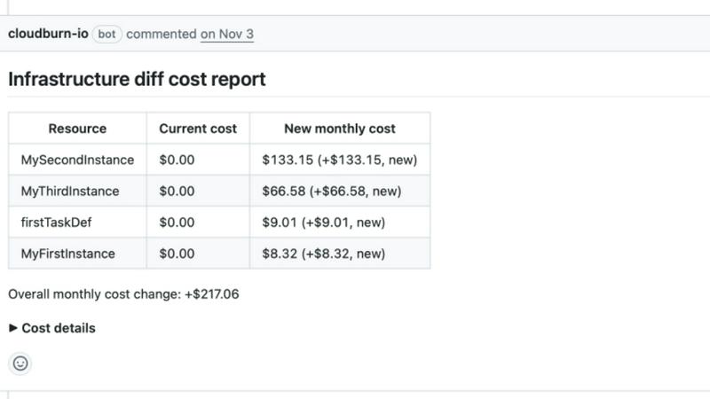 CloudBurn application interface and features
