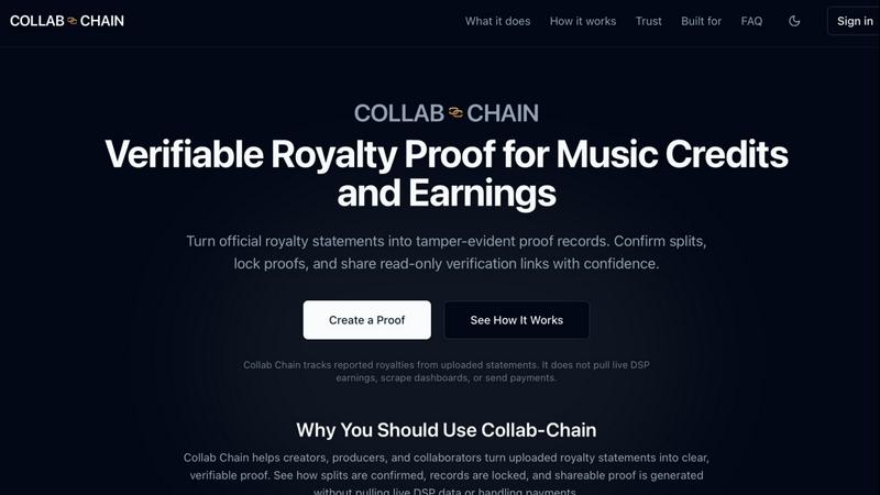 Collab Chain - product for productivity