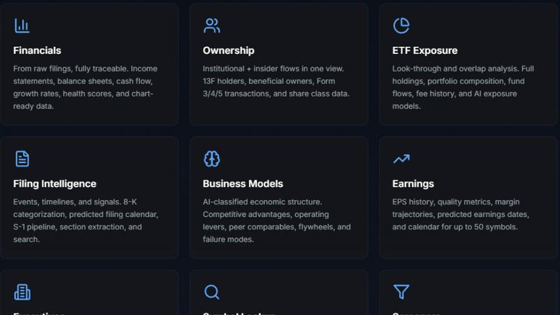 StockFit API application interface and features