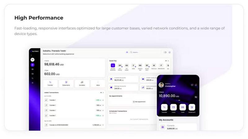 Eurisko Digital Banking Platform application interface and features