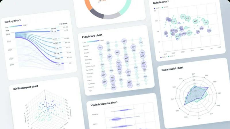 Fusedash - product for Analytics & Data