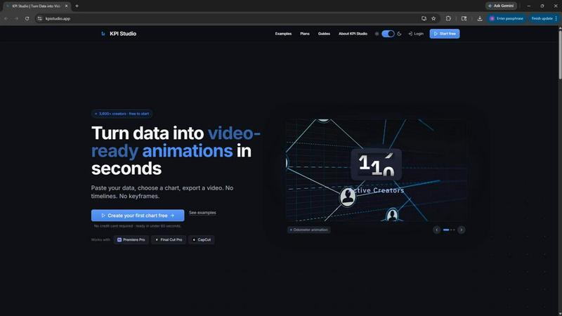 KPI Studio - product for Content Creation