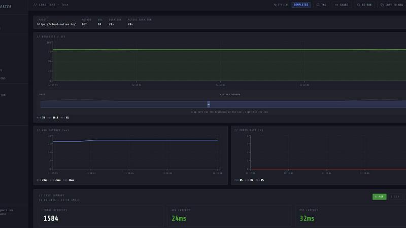 LoadTester application interface and features