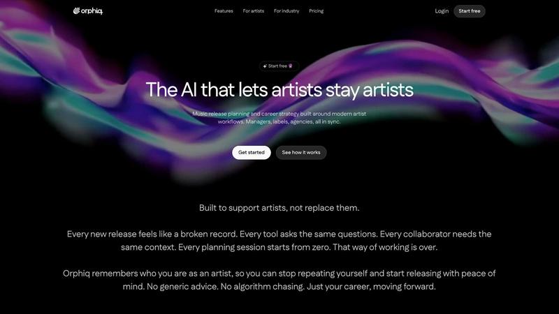 Orphiq application interface and features