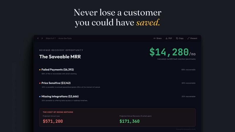 Quitlo - product for AI Assistants