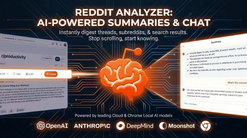 Reddit Post Summarizer application interface and features