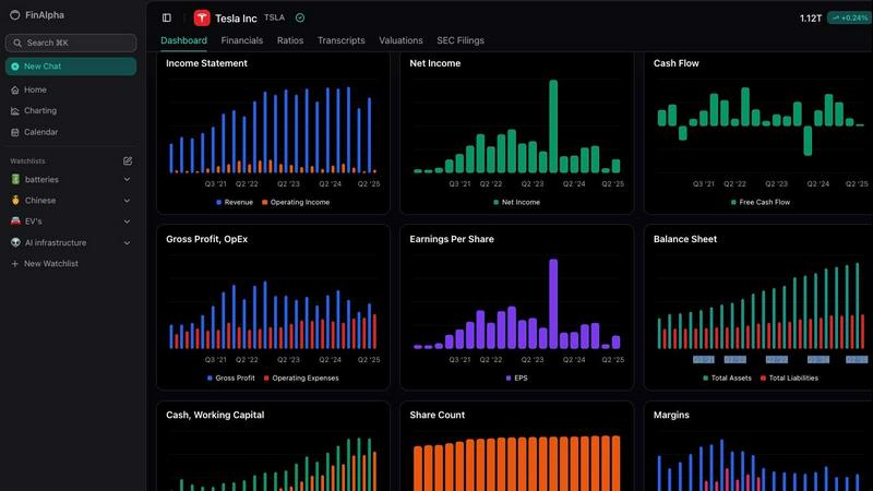 Stockdrifts application interface and features