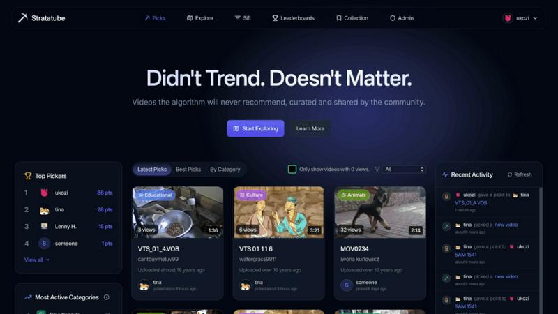 Stratatube - product for productivity