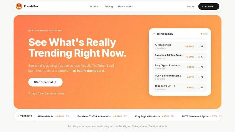 Trendsfox - See What's Really Trending screenshot
