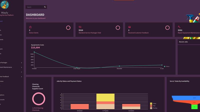 Wipyly - product for Software