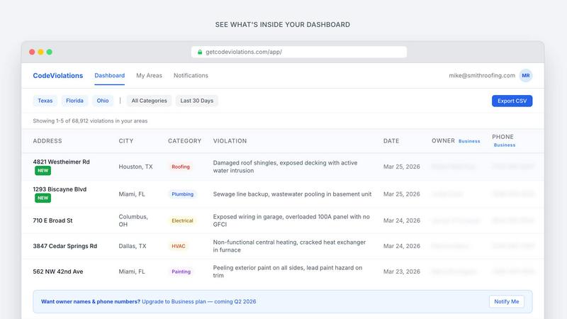 GetCodeViolations application interface and features
