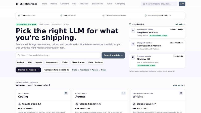 LLM Reference - product for AI Assistants