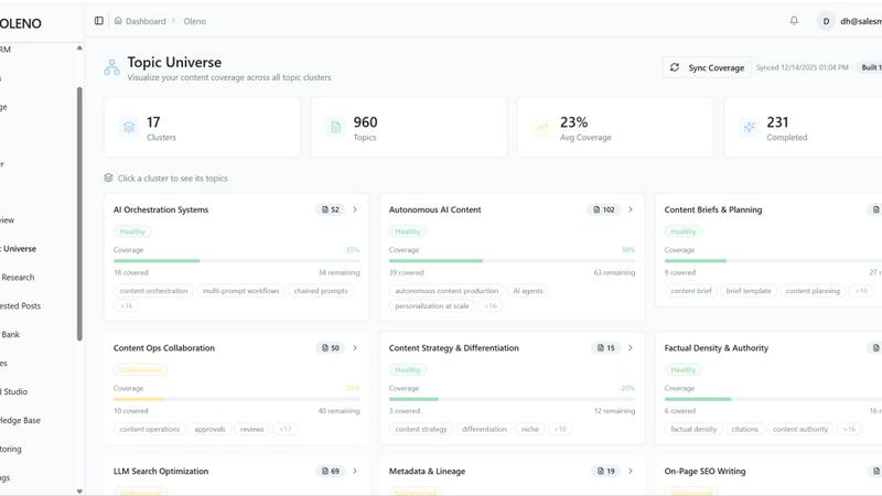 Oleno application interface and features
