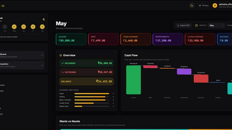 SpendKeep application interface and features