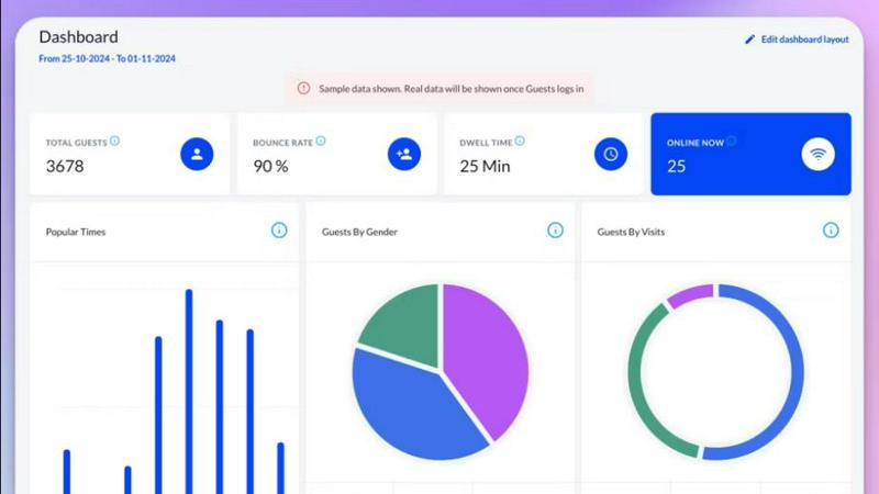 Spotipo - product for Marketing