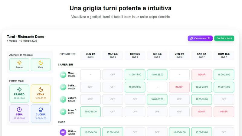 Turnapp application interface and features