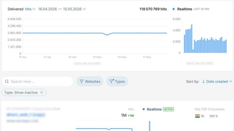 VisitorBoost application interface and features