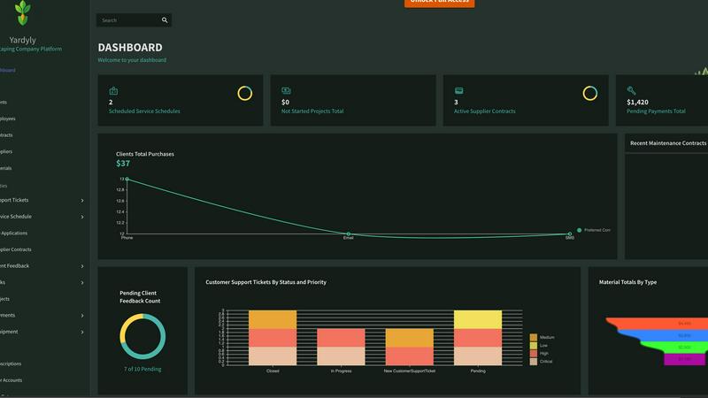 Yardyly - product for Software